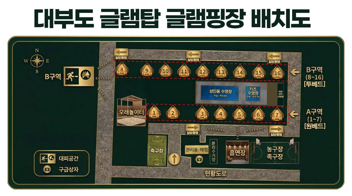 경기도 여행 경관 1
