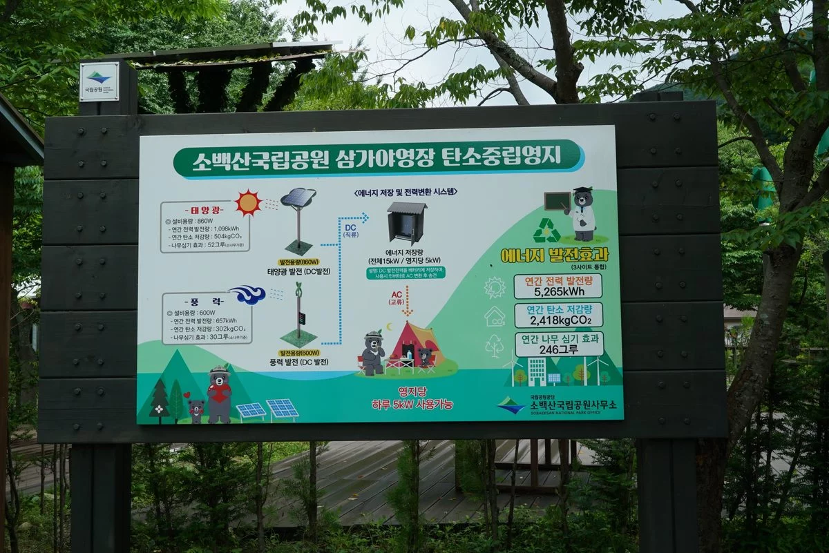 경상북도 여행 경관 3