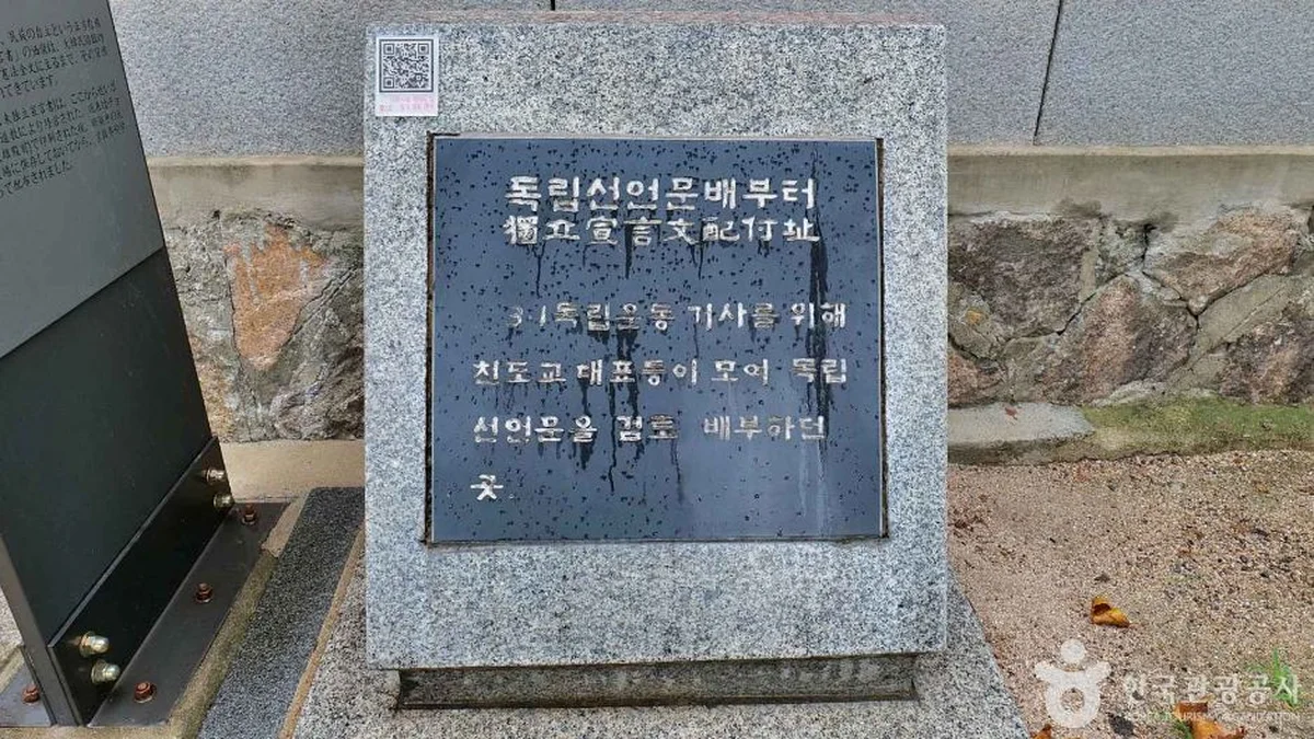 독립선언문 배부 터