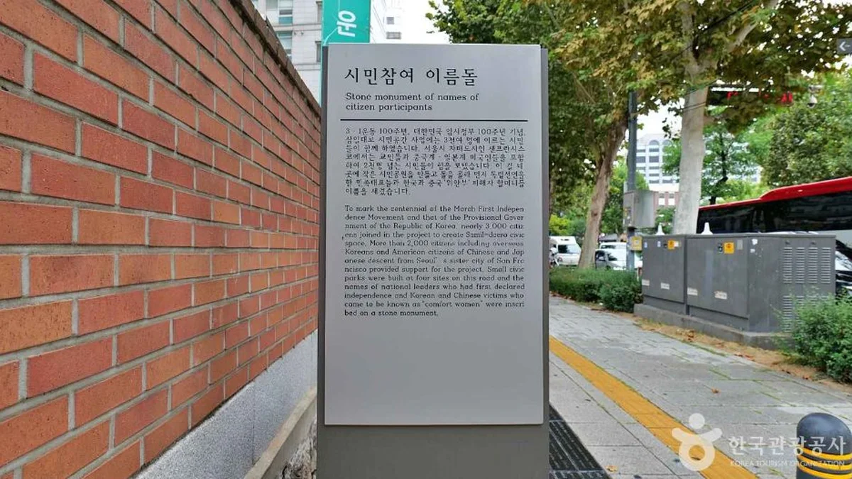 독립선언문 배부 터